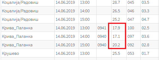 64319167_2396026980630845_6682739761322393600_n